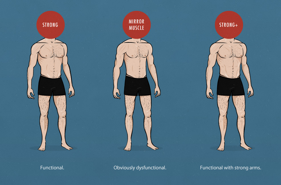 The Skinny Guy S Guide To Aesthetics Bony To Beastly