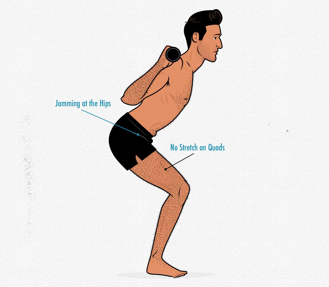 Illustration of an ectomorph struggling to do a low-bar barbell back squat.