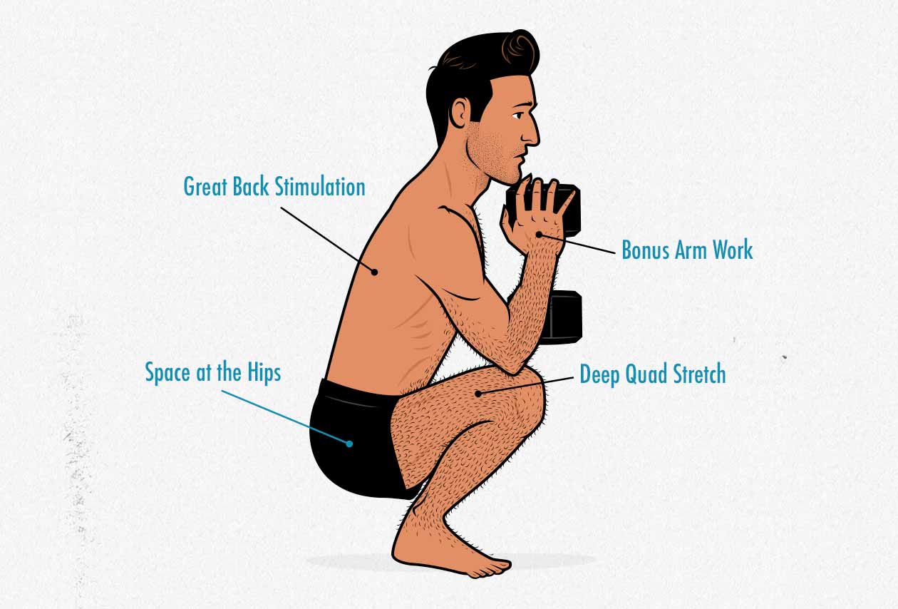 Illustration of a skinny ectomorph doing a deep dumbbell goblet squat.