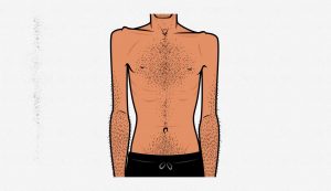 When to Take Keto Acv Gummies