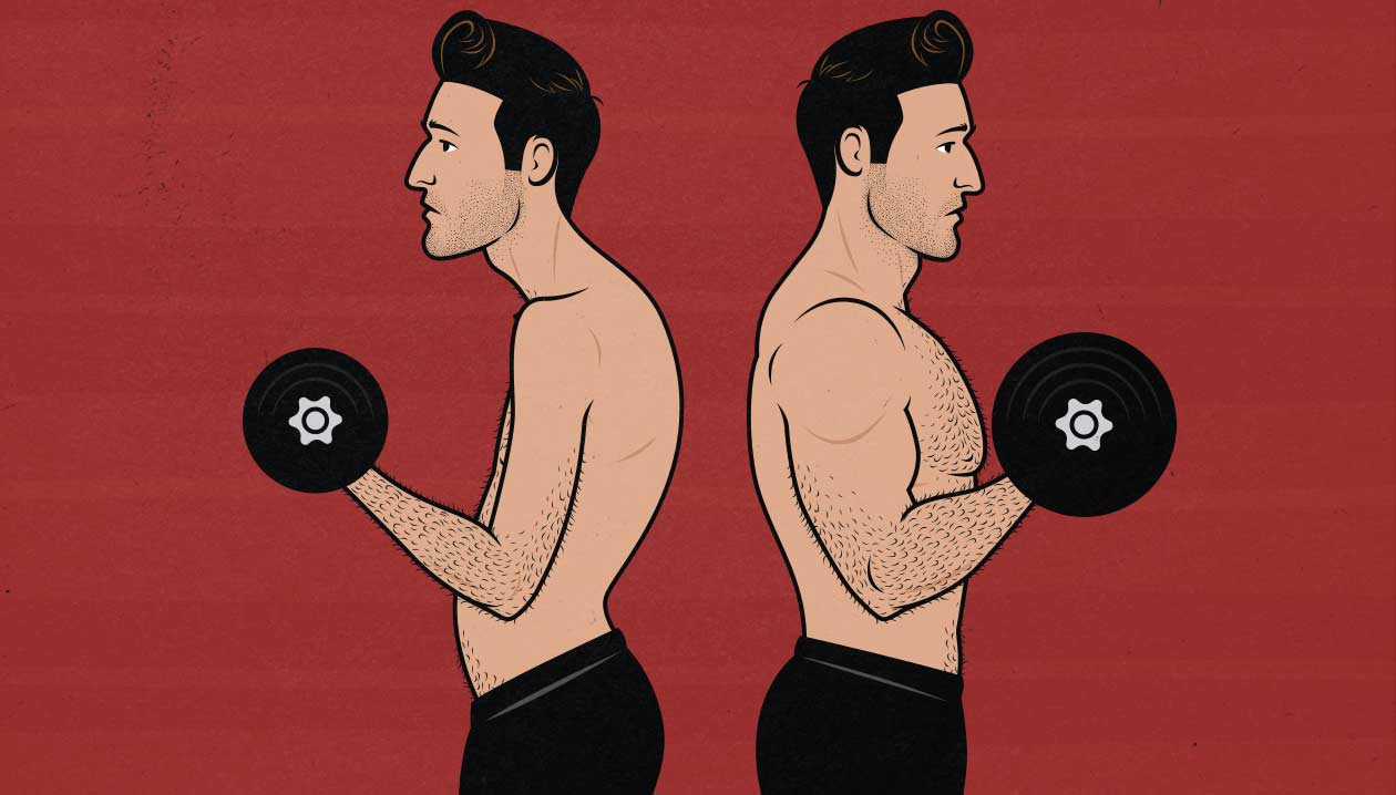 The Skinny Guy's Guide to Building Bigger Abs