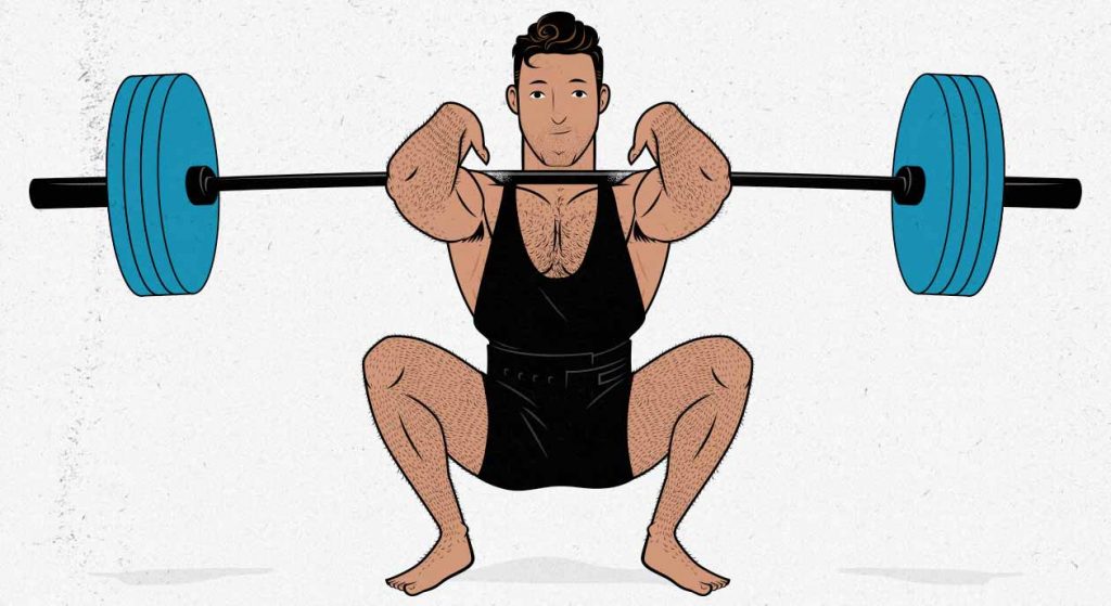 Illustration of a man doing a barbell front squat