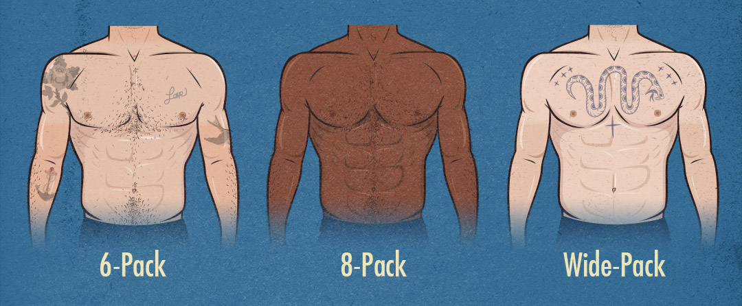 8 Pack vs 6 Pack Abs (THE HARD CORE TRUTH!) 