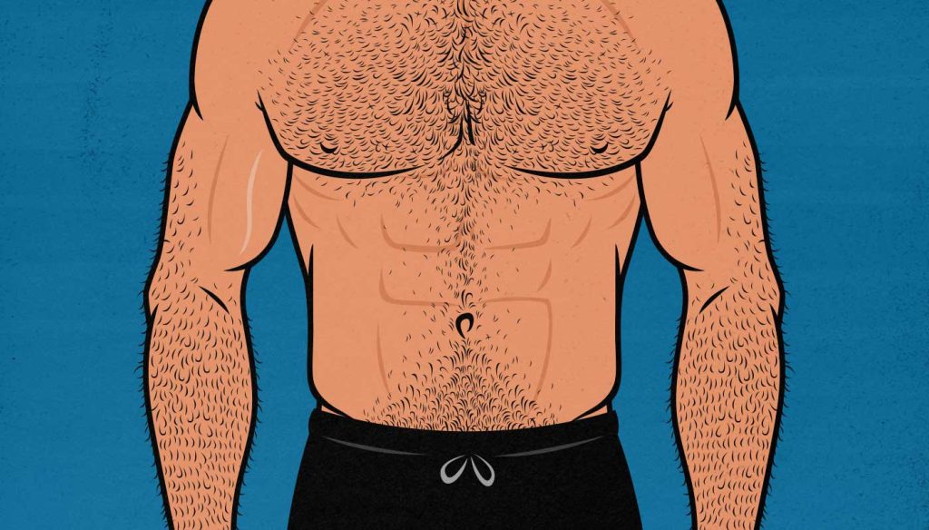 the year one challenge abs workouts