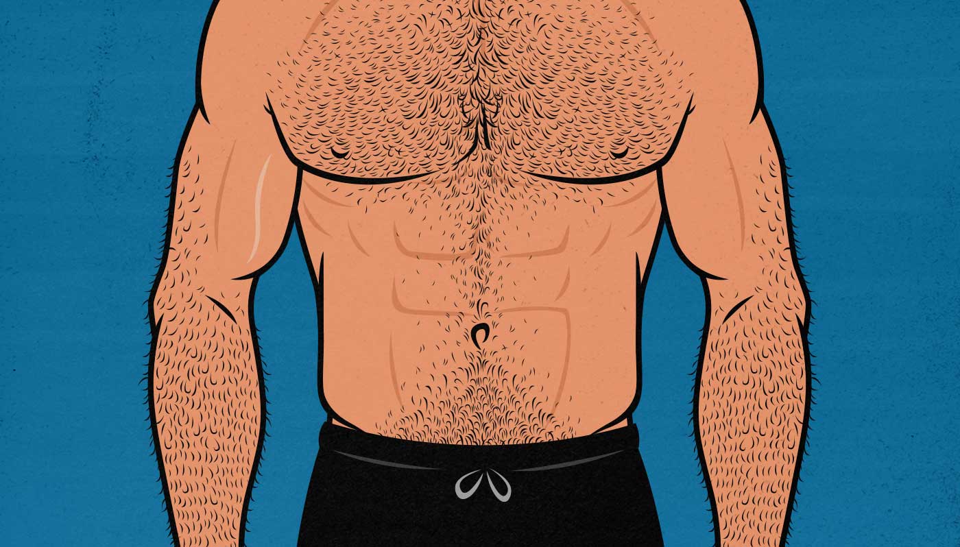 How To Properly Train Your Abs 