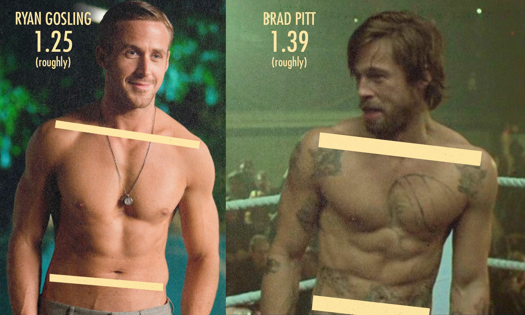 Brad pitt body discount type