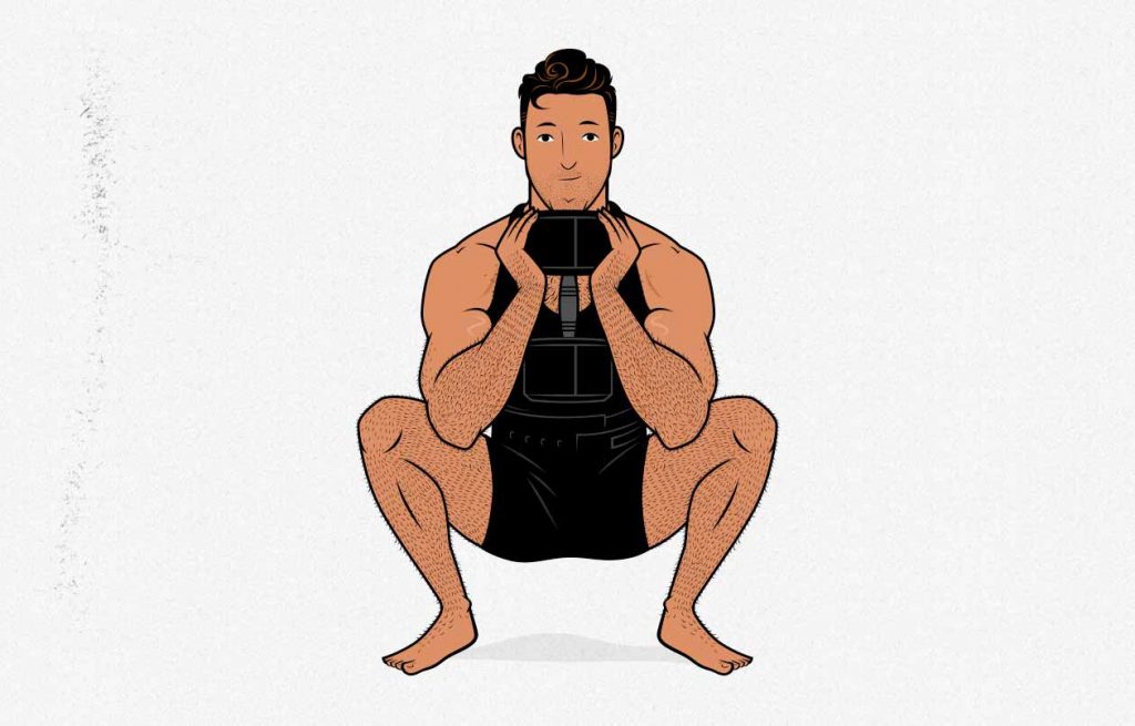 How To Do Dumbbell Front Squat 