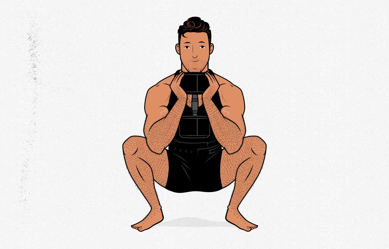 How Big Should Men Build Their Legs?