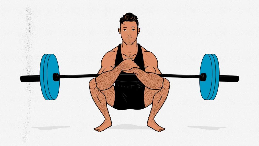 Why Front-Loaded Squats Are Best for Bulking, Bony to Beastly