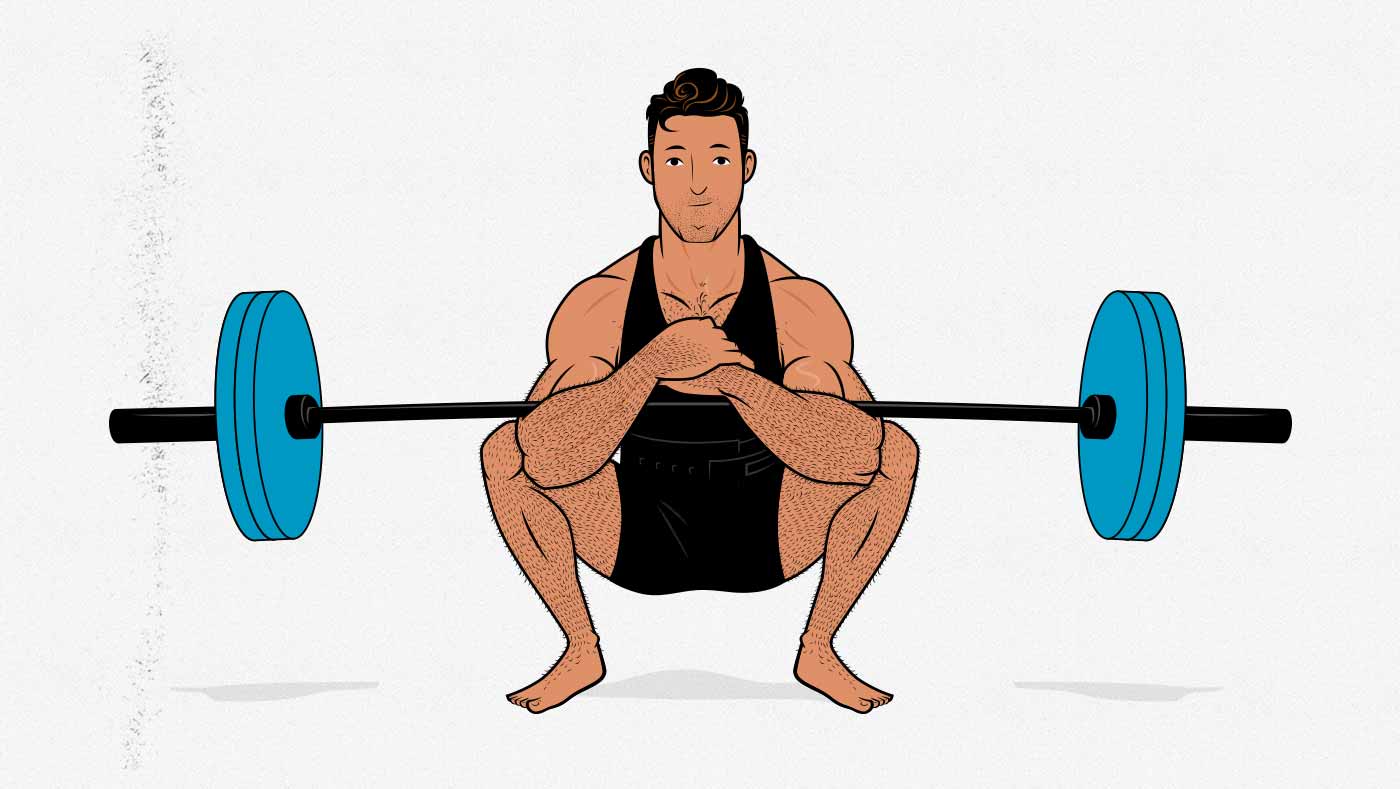 The Benefits of Goblet Squats & Front Squats