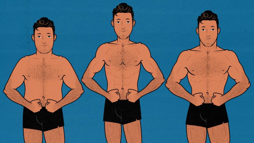 The Male Body Types: Ectomorph, Endomorph, Mesomorph