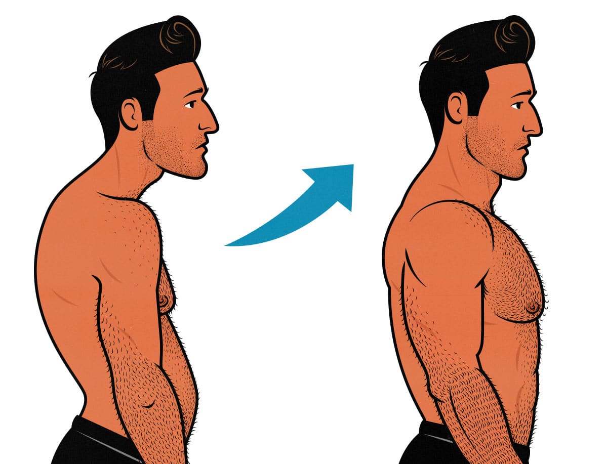 Illustration of a guy with rounded, bony shoulders improving his posture.