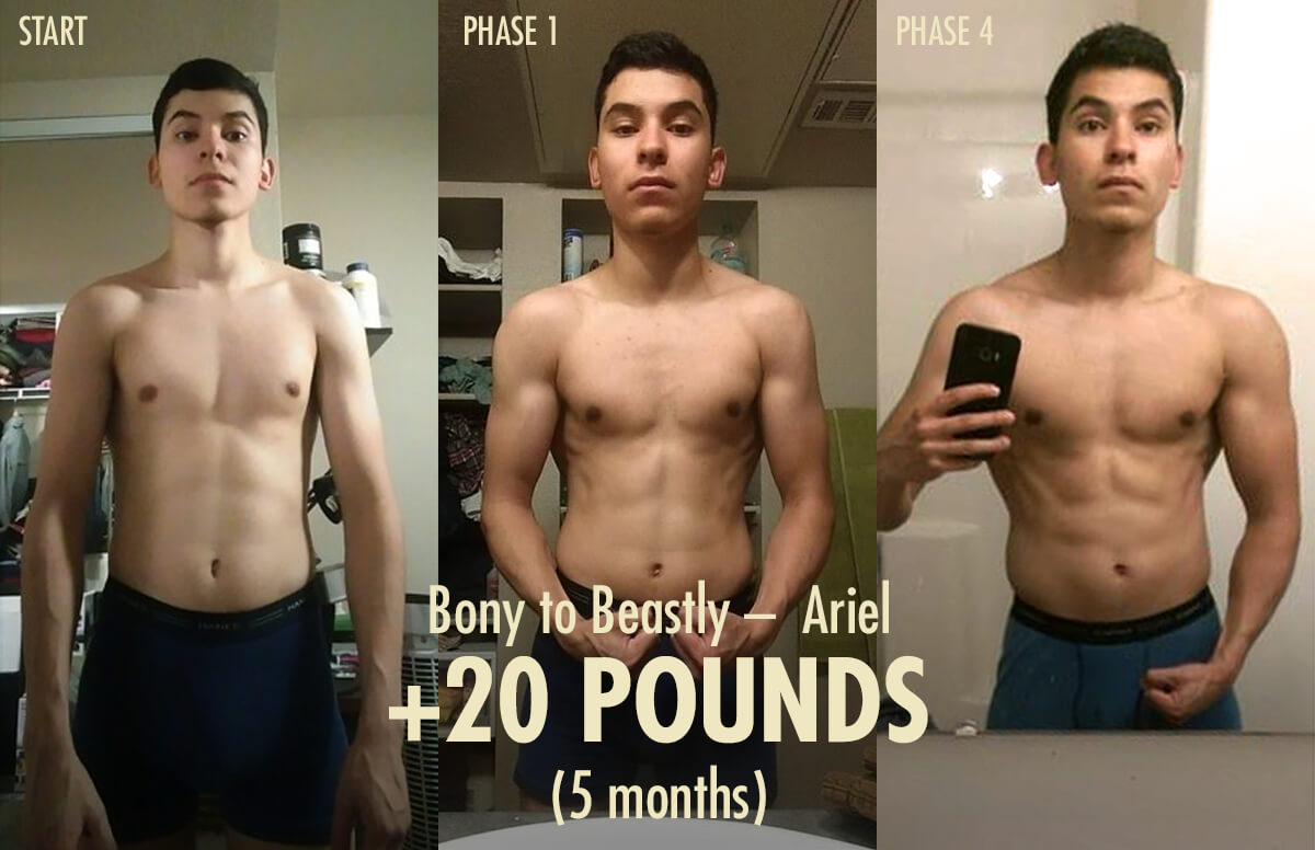 Ariel's Skinny to Muscular Transformation (Ectomorph bulking)