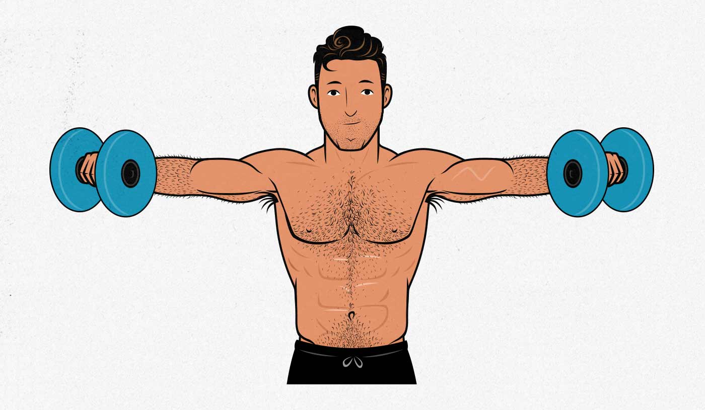 The 8 Best Drills to Unlock Your Shoulder Mobility - The Barbell Physio