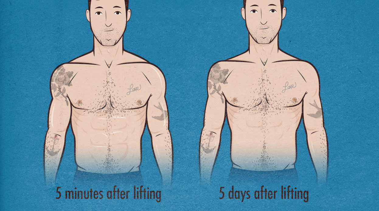 5 Ways to Tell You've Bulked Too Much and How to Fix It - Muscle