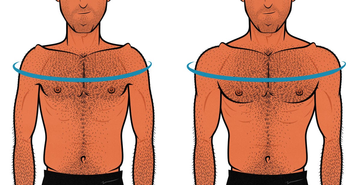 How to Build Broader Shoulders (for Skinny Guys)