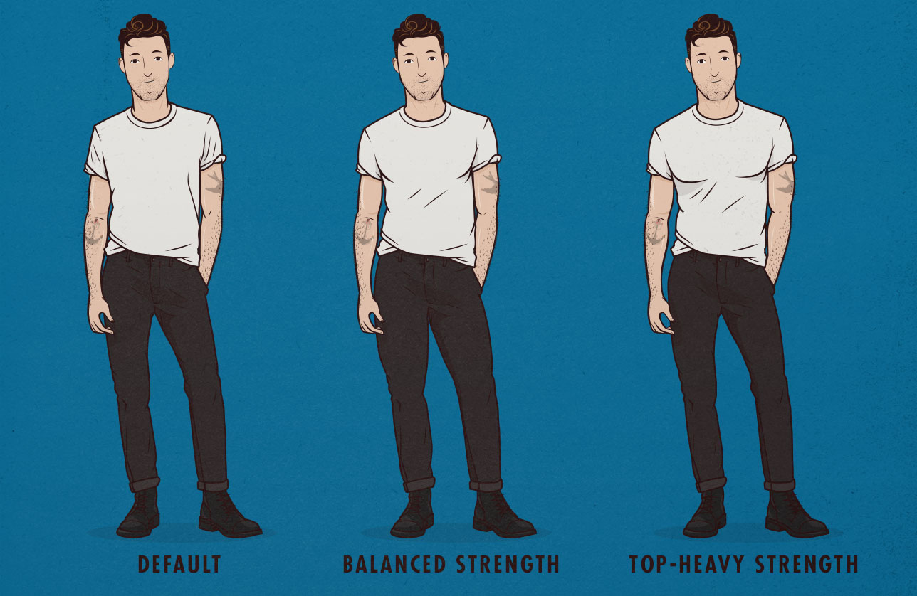 How to Look More Muscular in Clothes