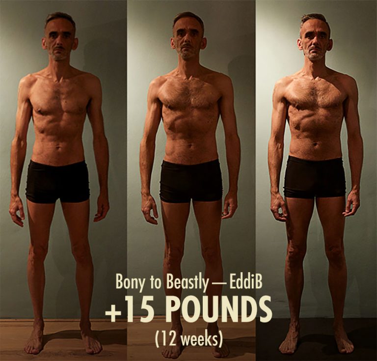 body fat percentages for males