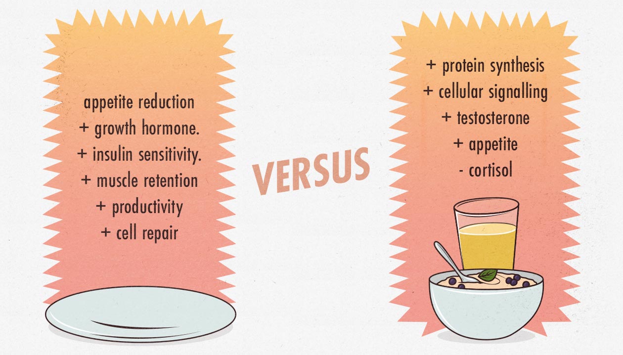 Intermittent Fasting for Bulking: Can You Add Muscle While Fasting?