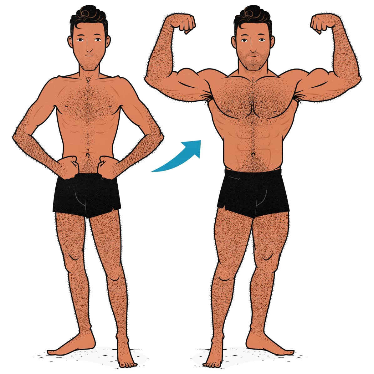 Cartoon illustration of a skinny guy bulking up and becoming muscular.