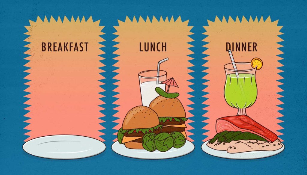 Illustration showing a 16:8 intermittent fasting meal schedule (with no breakfast).