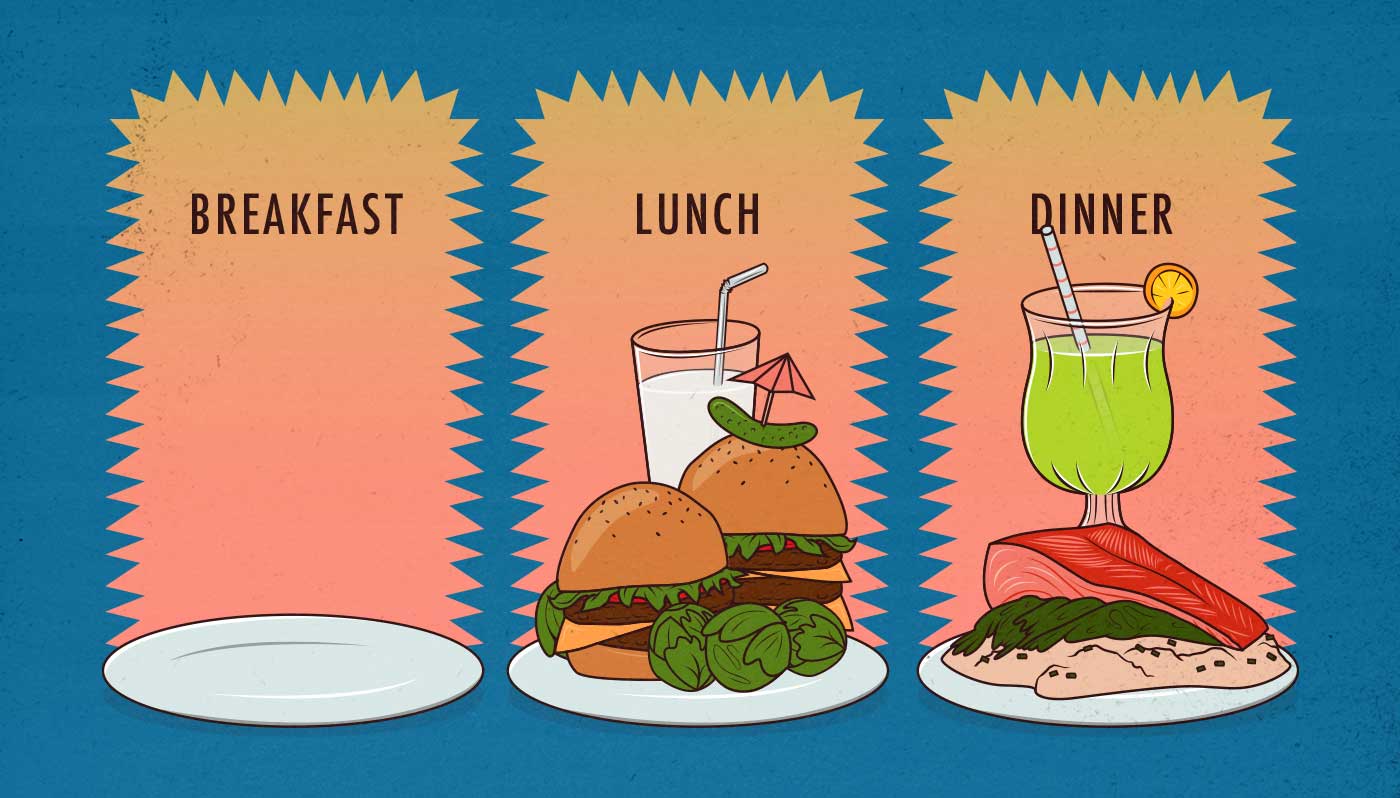 Optimizing Bulking Diets To Facilitate Hypertrophy • Stronger by Science