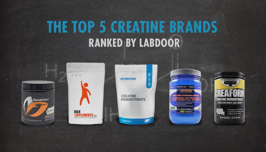 Bony to Beastly—The Creatine Guide What Is Creatine, How To Take It