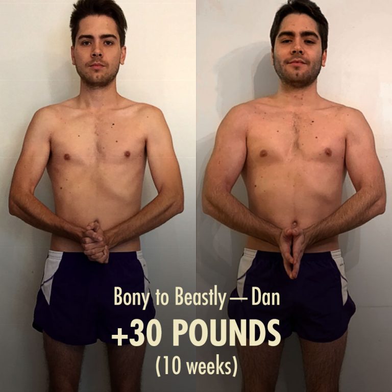 Muscle Size and Strength Standards for Ectomorphs Bony to Beastly