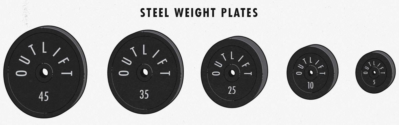 Are cast iron or machined steel weight plates better for a barbell home gym?