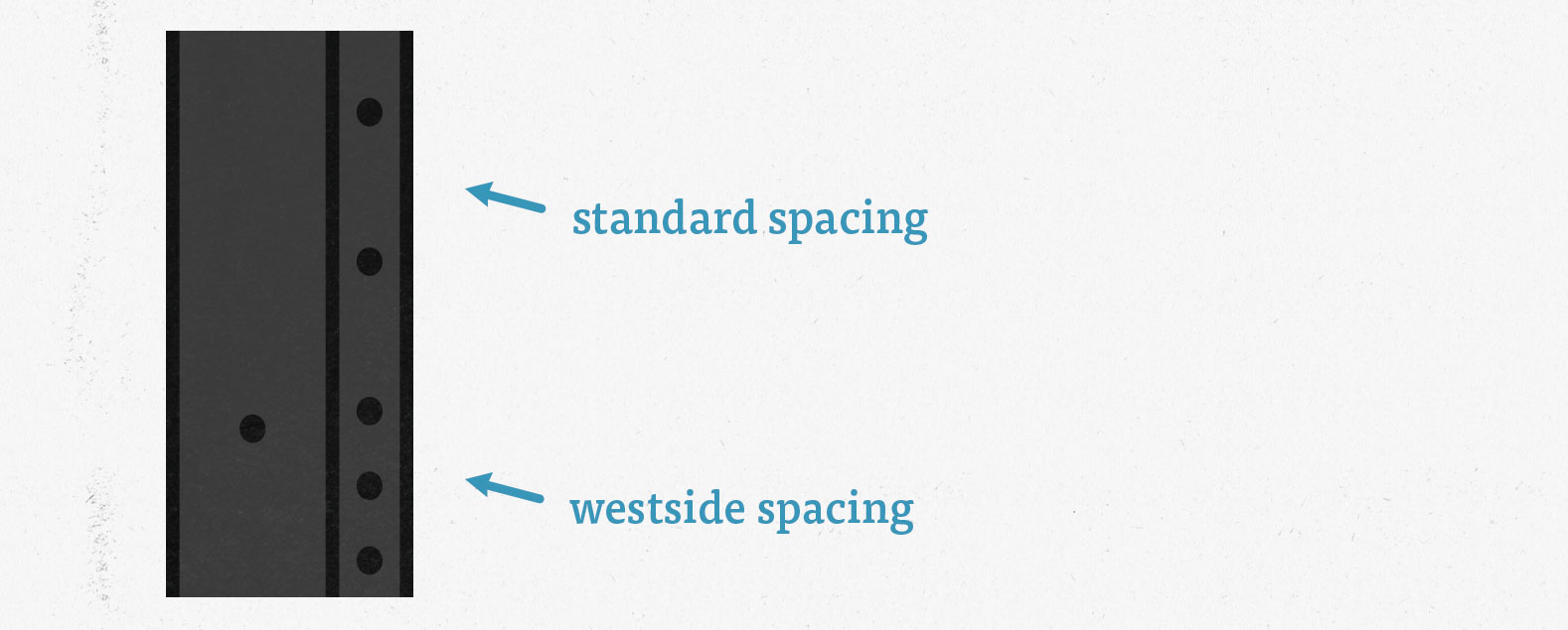 Squat rack 2024 westside spacing