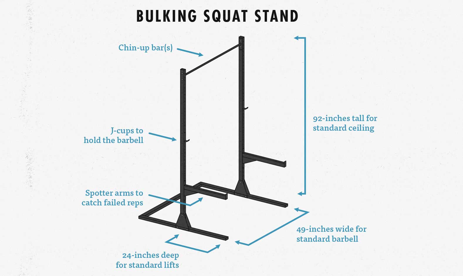 What's the best squat stand to buy for a barbell home gym for building muscle?