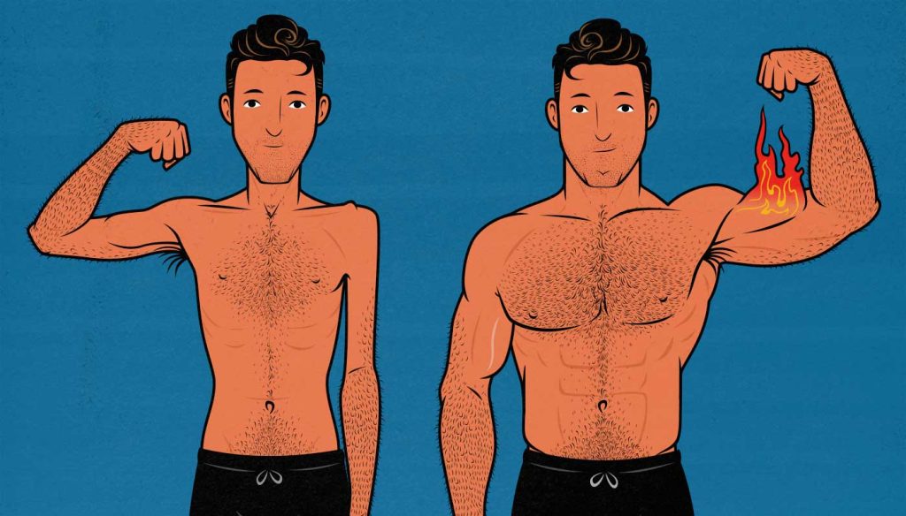 Comparison of chest circumference before and after ketogenic therapy.