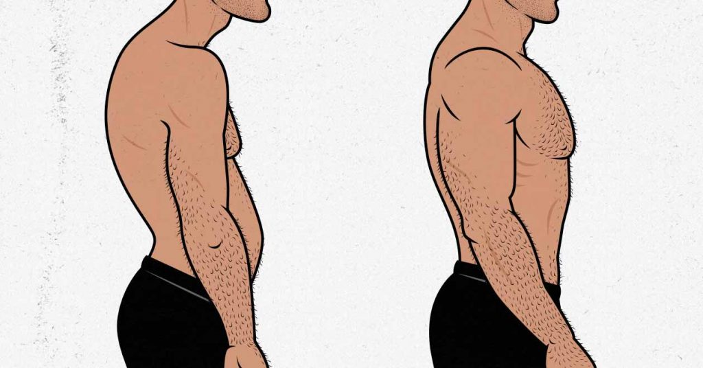 How To Fix Bad Posture (Man's Guide)