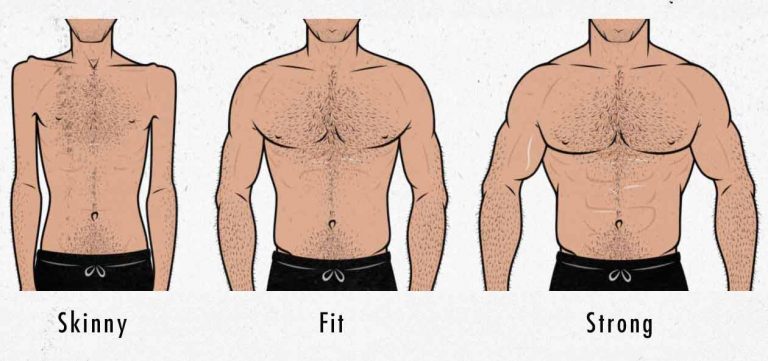 How Fast Should You Gain Weight While Bulking?