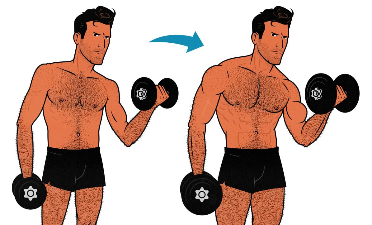 Before & after illustration of a skinny guy following a workout routine to gain muscle.