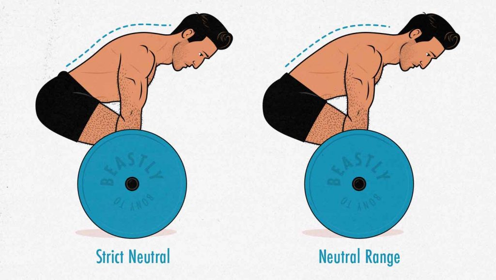 How To Deadlift For Muscle Growth Bony To Beastly