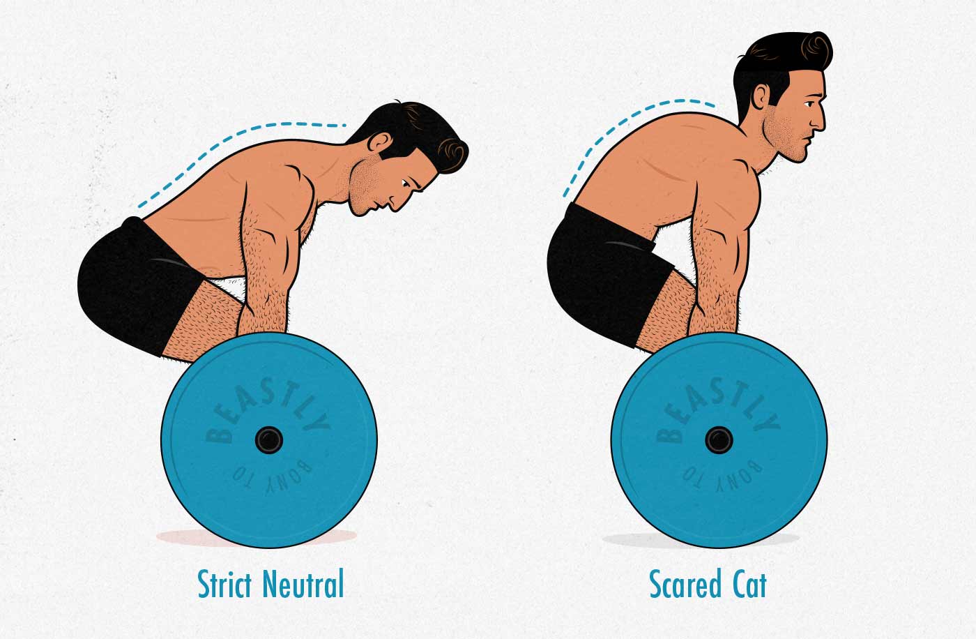 Illustration of a man deadlifting with a neutral and a rounded spine.