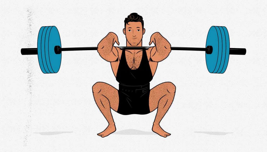 The Benefits of Goblet Squats & Front Squats