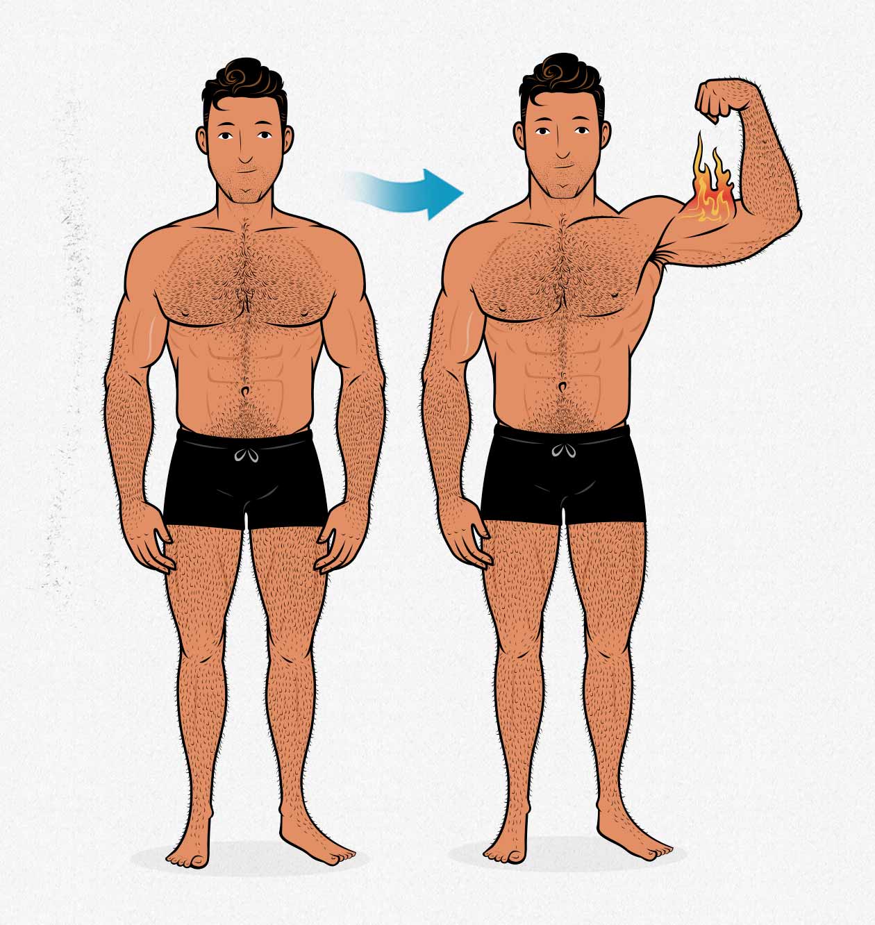 Illustration of a muscular man with a thin neck building a muscular neck.