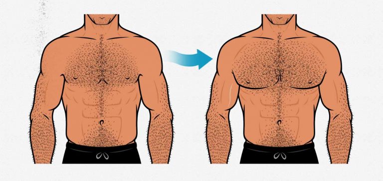 How to Build a Bigger Chest (Even If It's Lagging Behind)