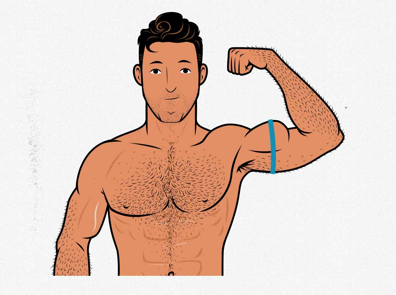 How to Get Massive Arms as a Skinny Guy: End Your Insecurity Forever