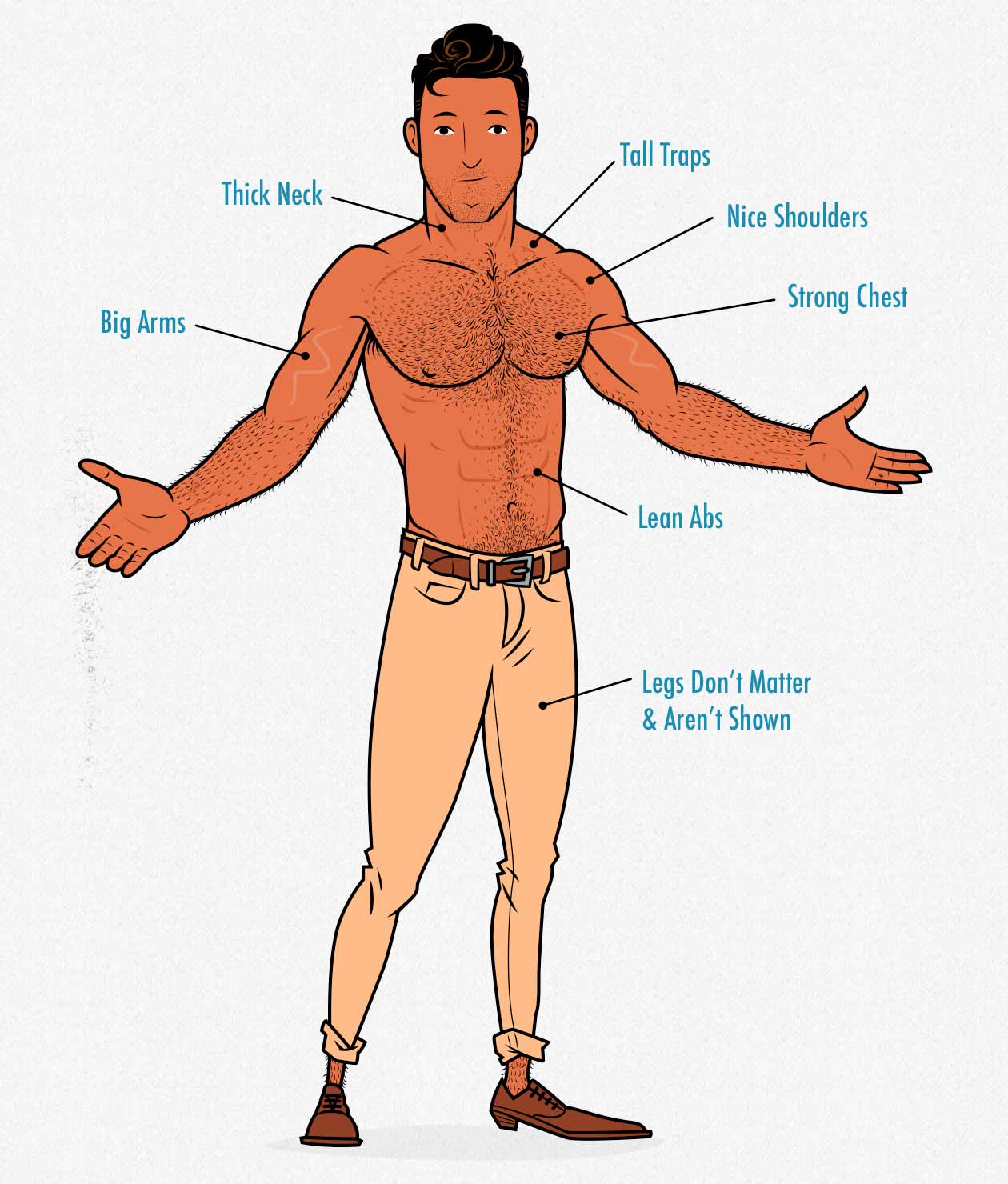 Illustration showing a man with a Hollywood physique.