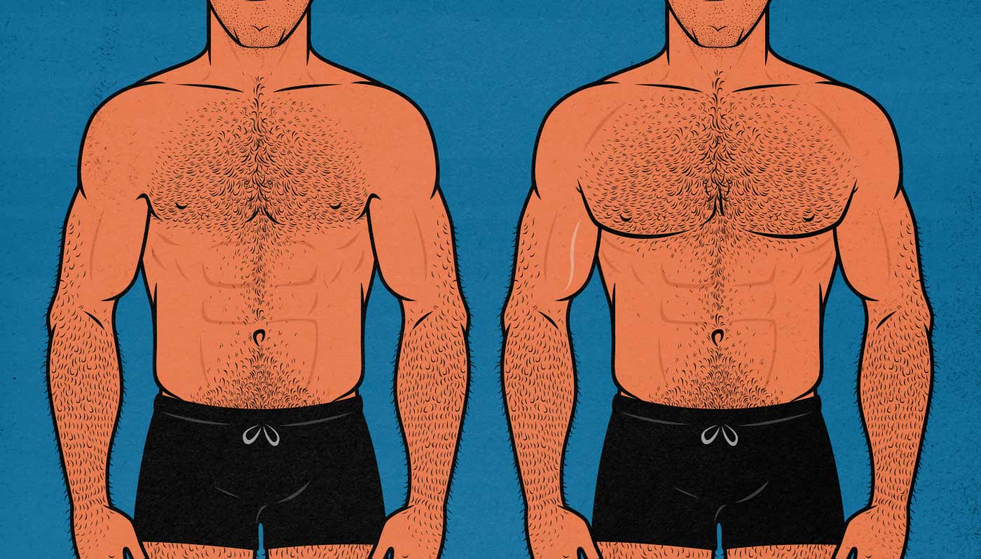 Before and after illustration showing the results of a man building a bigger chest.