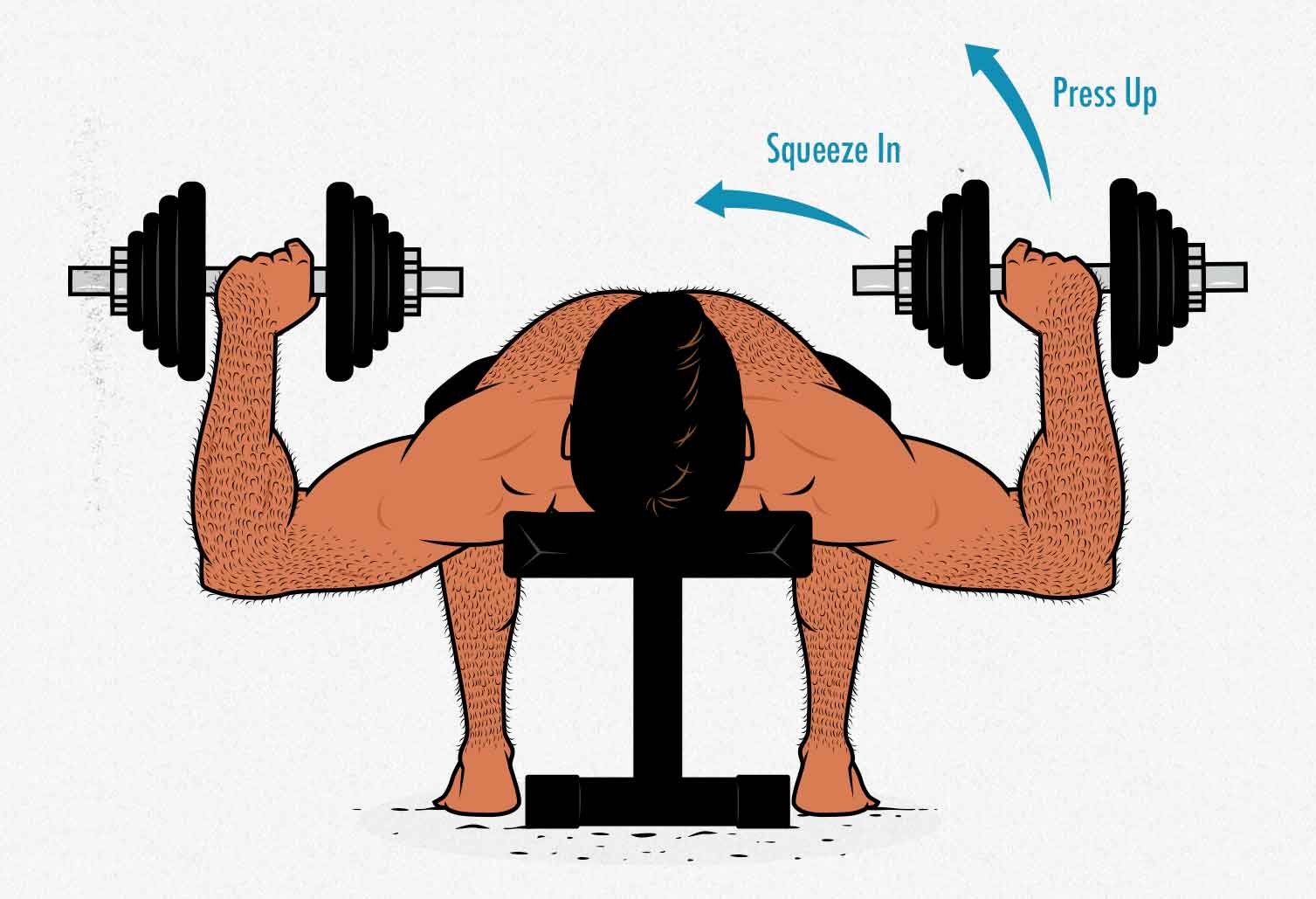 Illustration of a bodybuilder doing a dumbbell bench press.