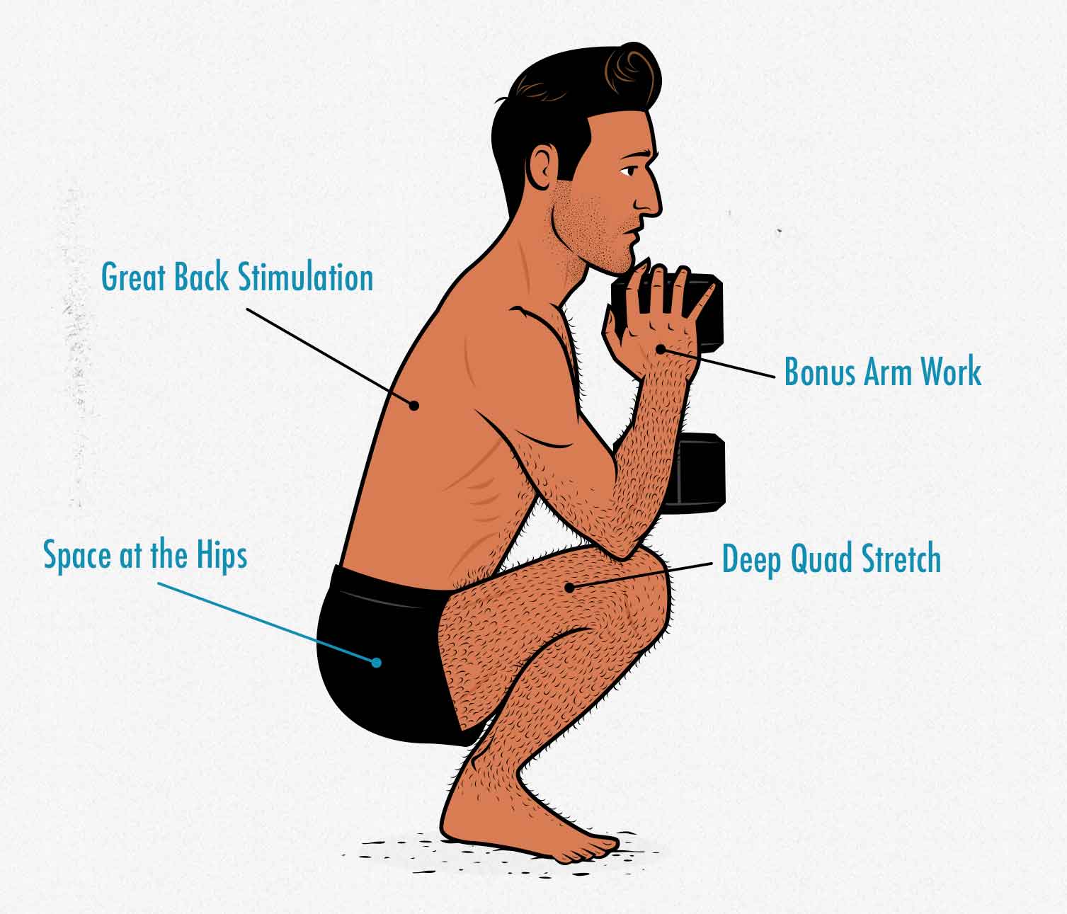 Illustration of a man doing a dumbbell squat in his home gym.