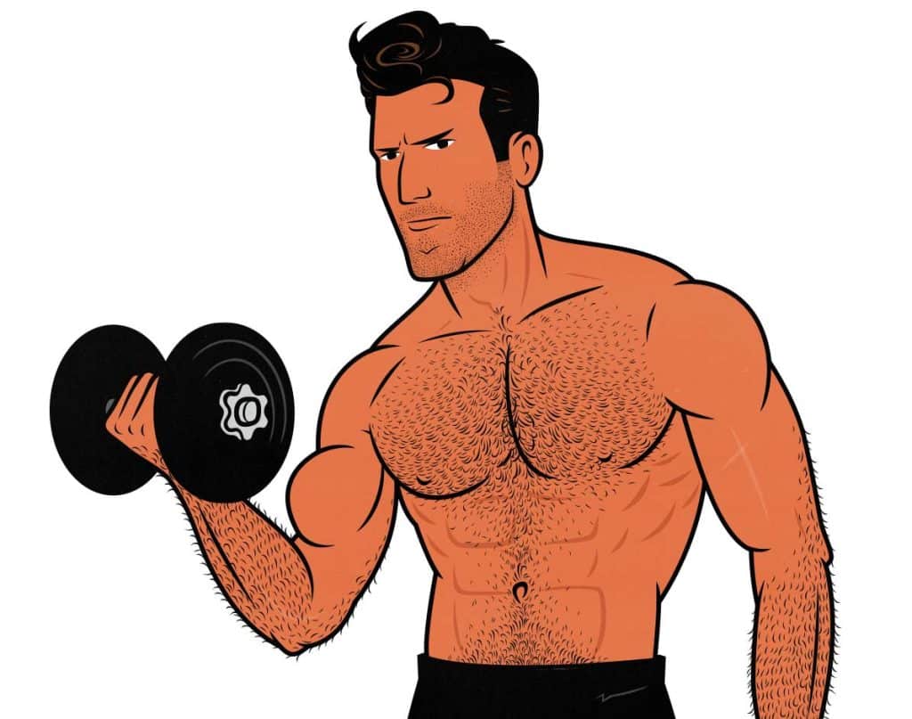 The Best Workout Splits for Gaining Muscle—Explained