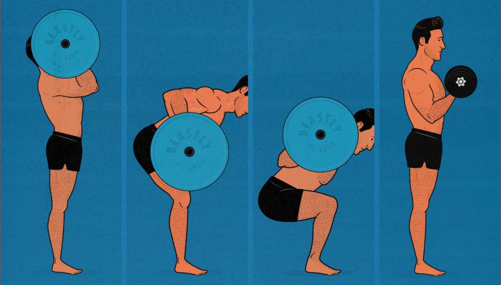 The Best Workout Splits For Gaining Muscle Explained