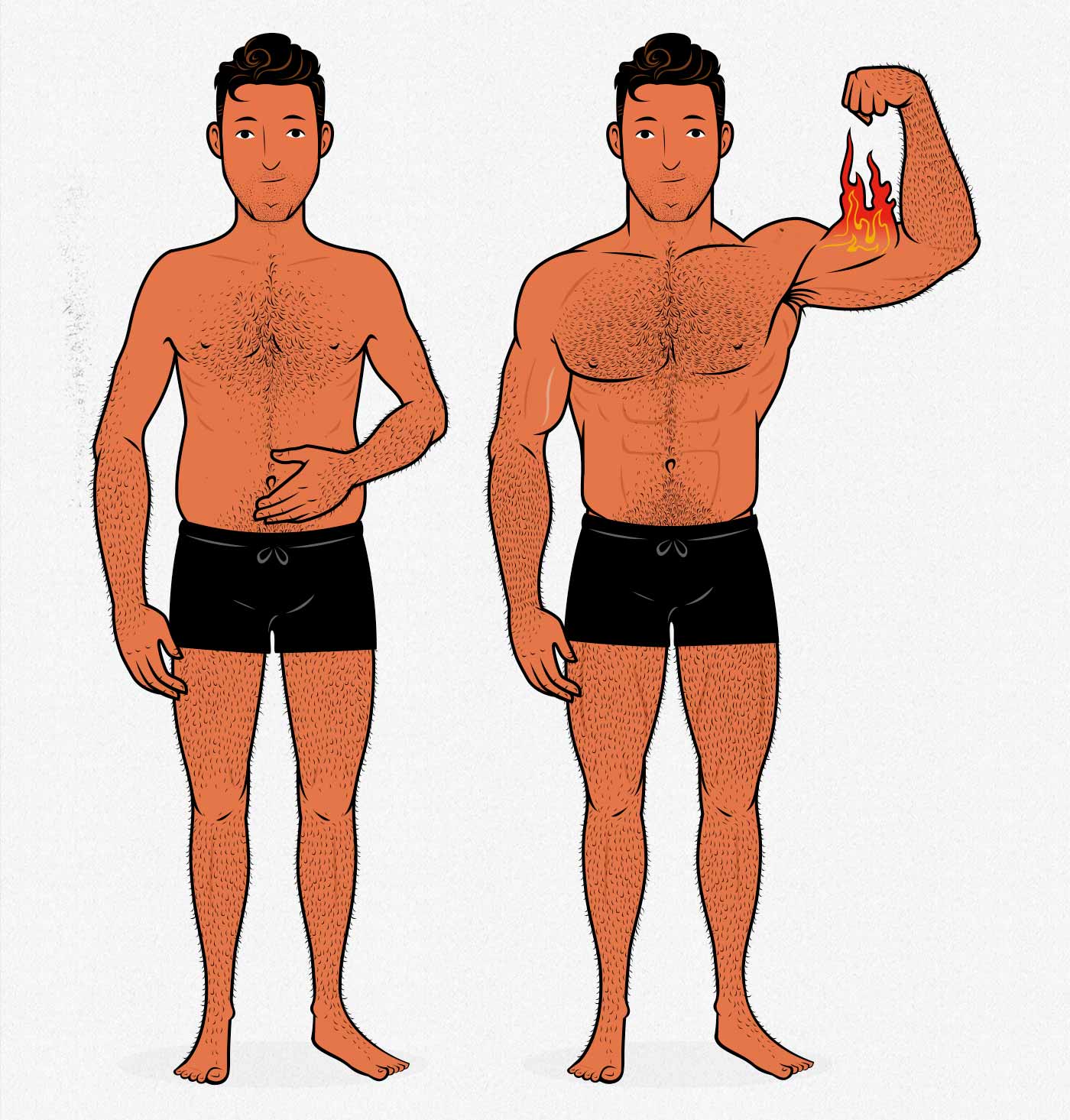 Illustration of a skinny guy bulking up and building muscle.