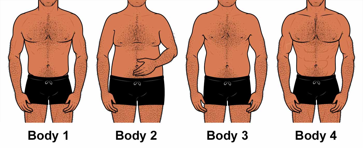 Illustration of men at varying degrees of leanness.