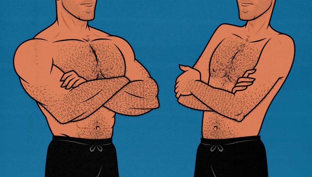 Here's What The Perfect Female Body Looks Like, According To The Very  Different Opinions Of Men And Women